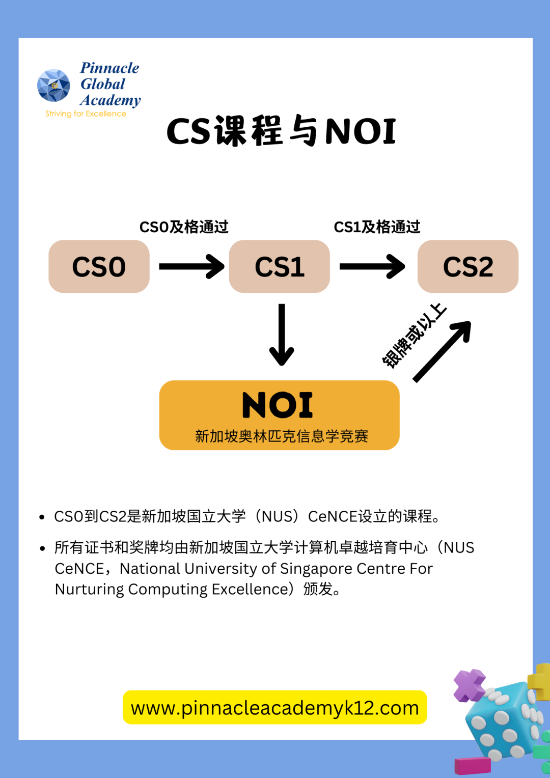 揭秘未来10年中小学教育K12的发展趋势