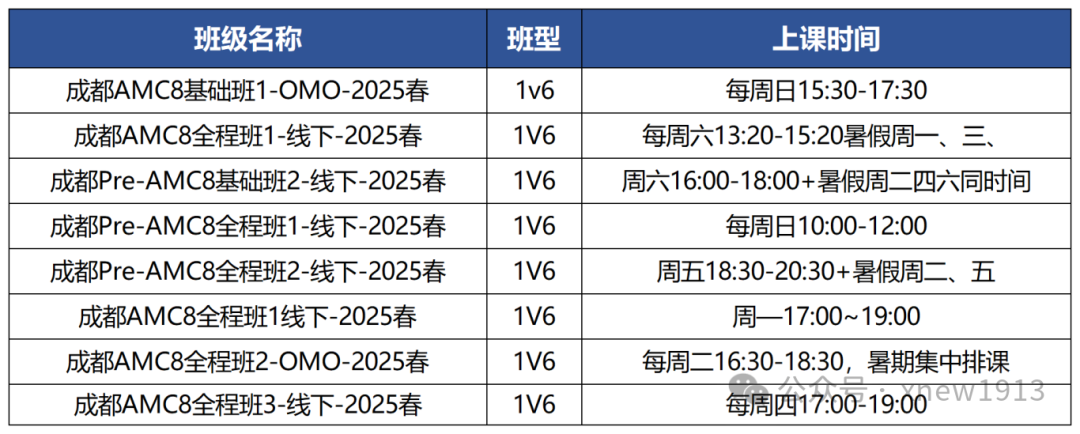 成都小升初新政策！479和第一梯队学校分班考或小考竟然看AMC8数学竞赛成绩！