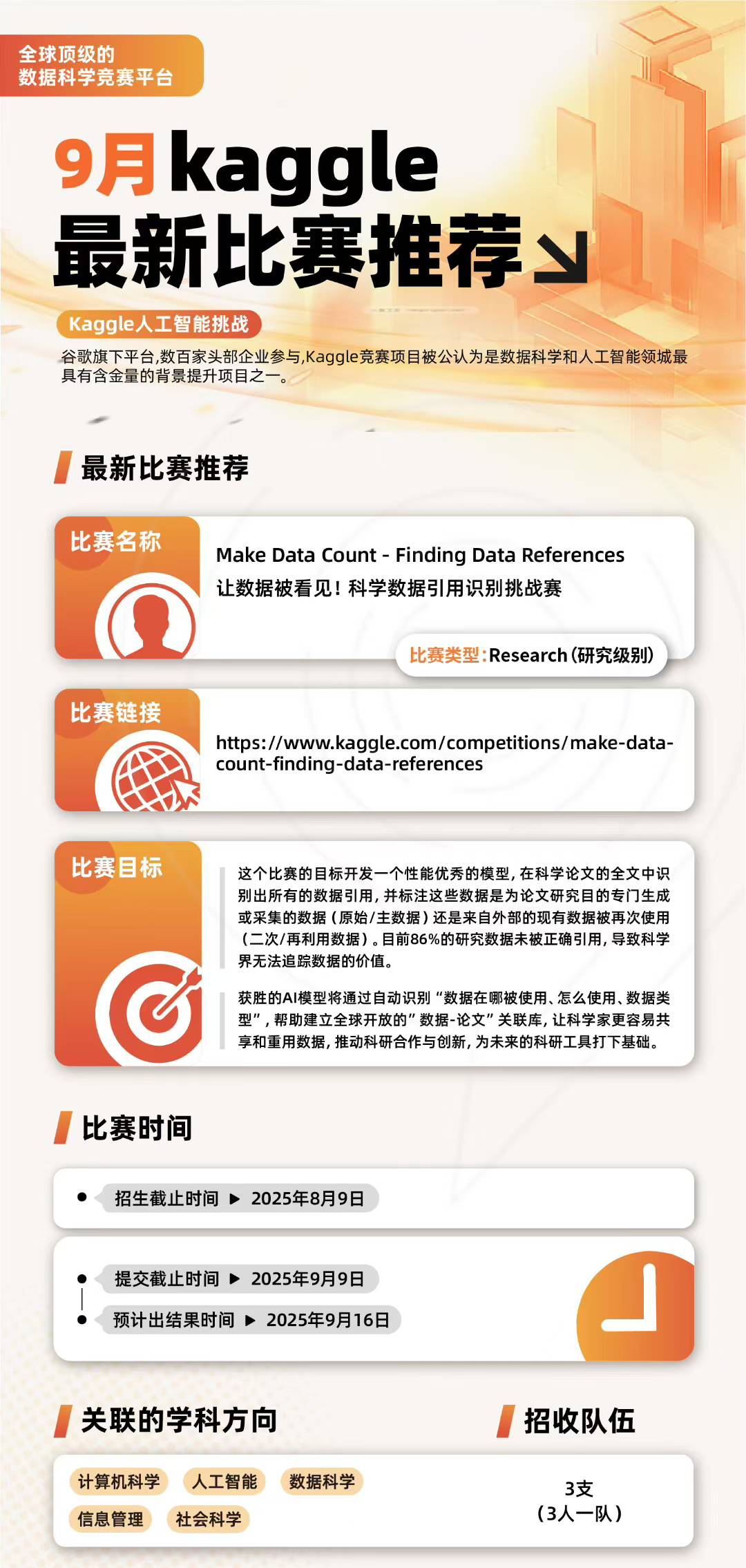 kaggle竞赛新赛季指南：适合学生/比赛形式/难度等级/培训课题
