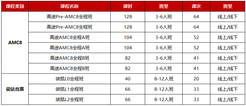 备受上海妈妈追捧的上海三公是哪3所学校？什么样的孩子能进入？