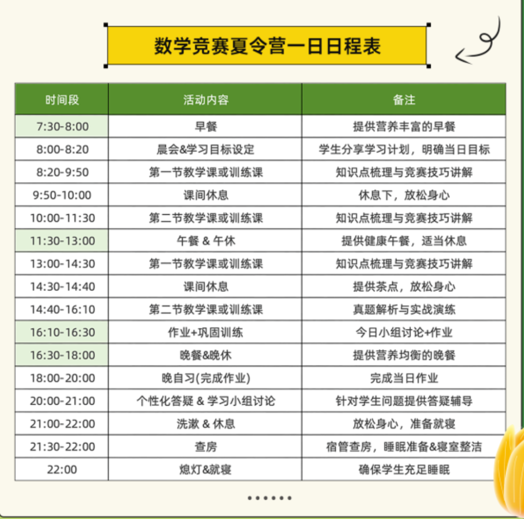 *2025年AMC10报名及考试时间以确定，AMC10备考常见问题汇总，附AMC10暑期集训课程介绍