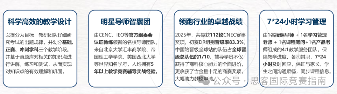 暑假就可以准备的国际商赛！SICNECBPA沃顿商赛一文详解！