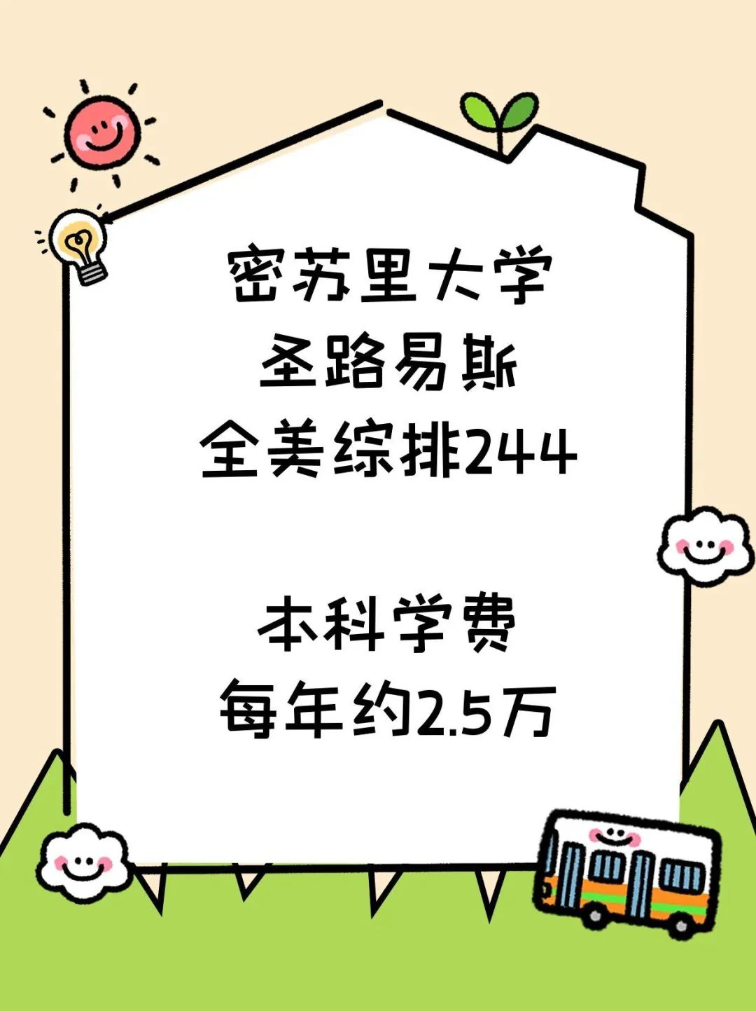雅思不到5.5分留学美国大学本科