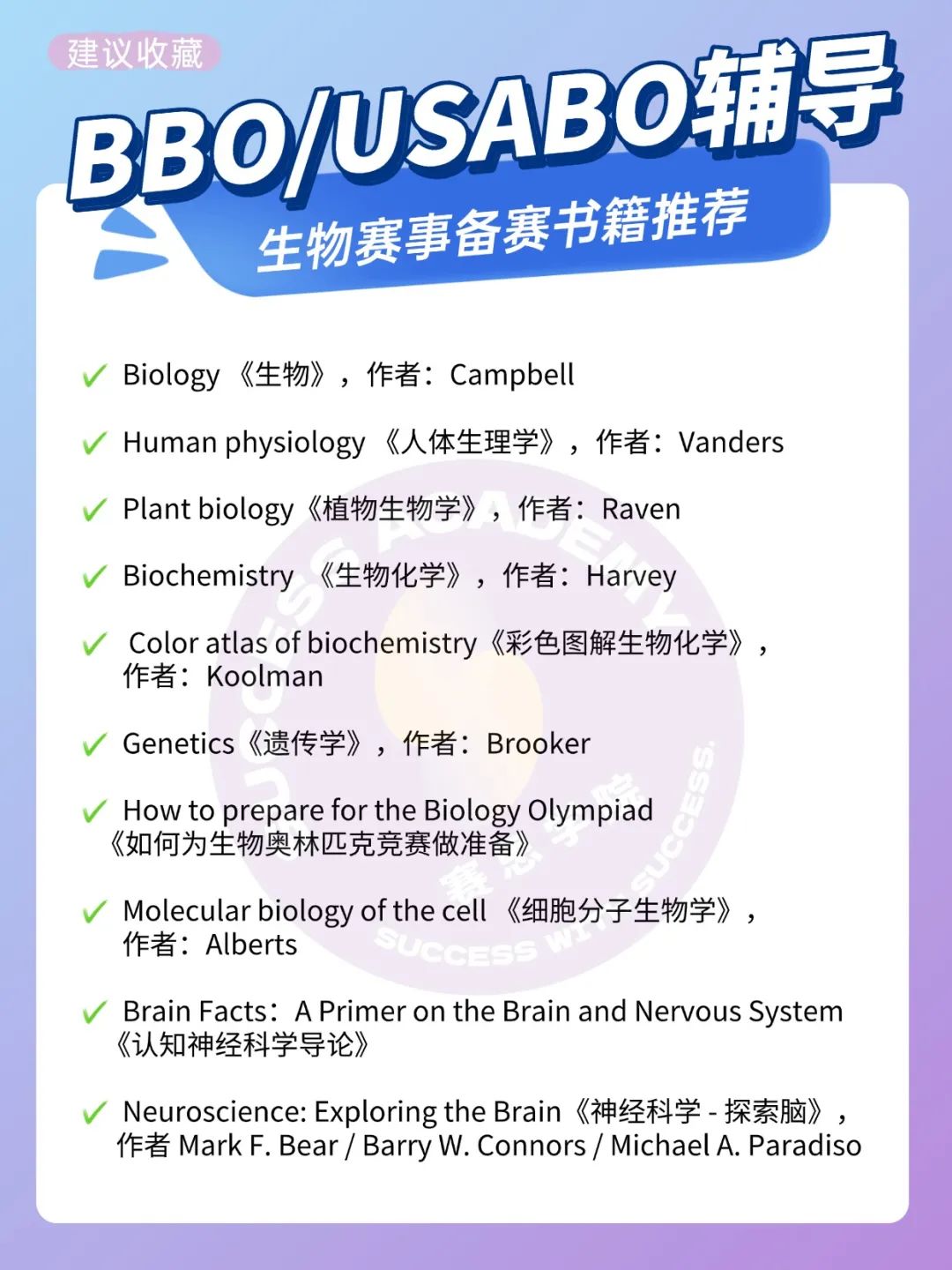 2025年BBO/USABO难度集体下降，2026新赛季更容易拿奖了？