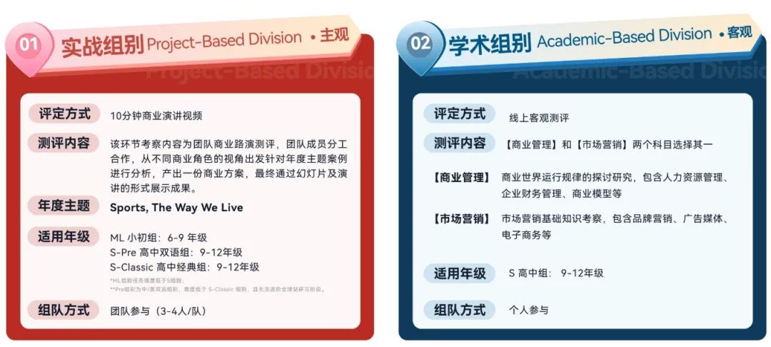 2025-2026赛季BPA商赛全指南：比赛时间/考核环节/适合学生/组队信息！BPA辅导组队中