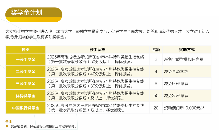 澳门升学丨2025年高考后本科升学，大陆考生高考成“唯一赛道”！