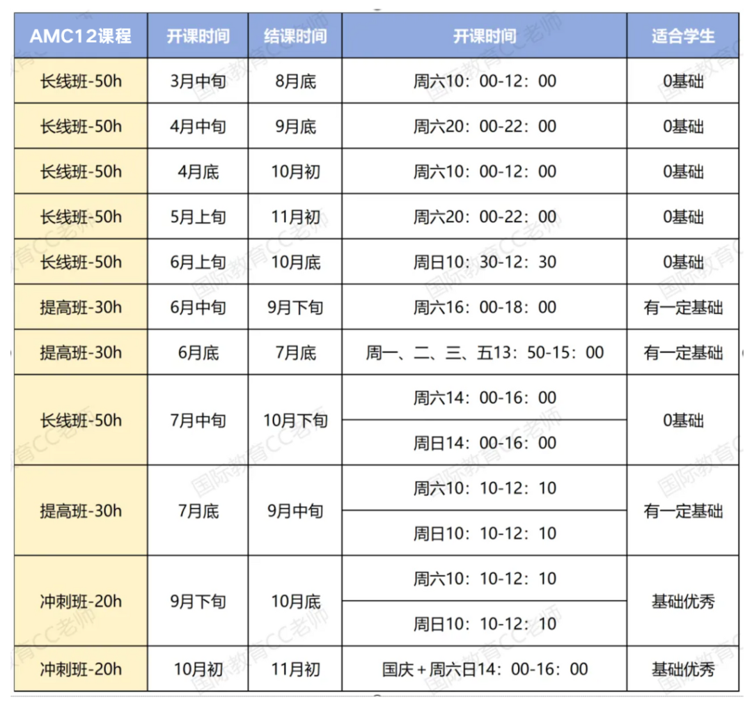 2025年AMC12考试时间安排已出！如何备考AMC12？附AMC12暑期培训班