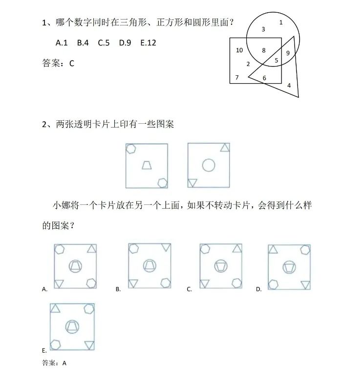 当AMC8 VS 四大杯赛，哪个是普娃的数学思维提升首选？机构AMC8暑假班火热报名中~