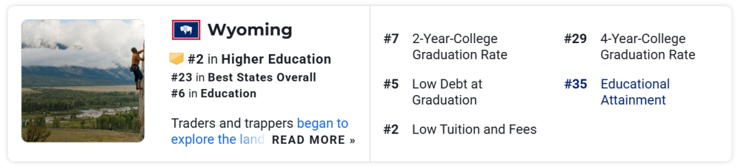 学费低，好就业！美国性价比最高的州都有哪些大学？