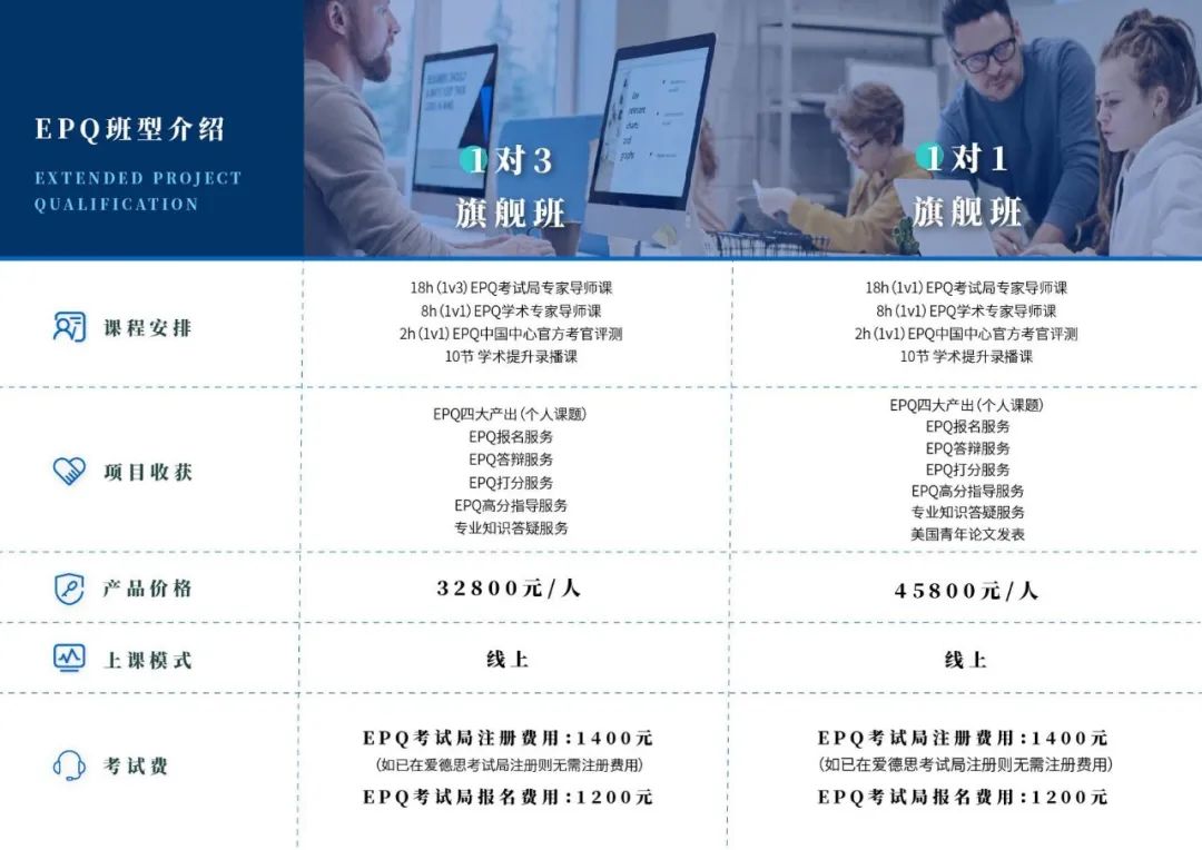 英国G5都鼓励学EPQ？到底有什么作用？