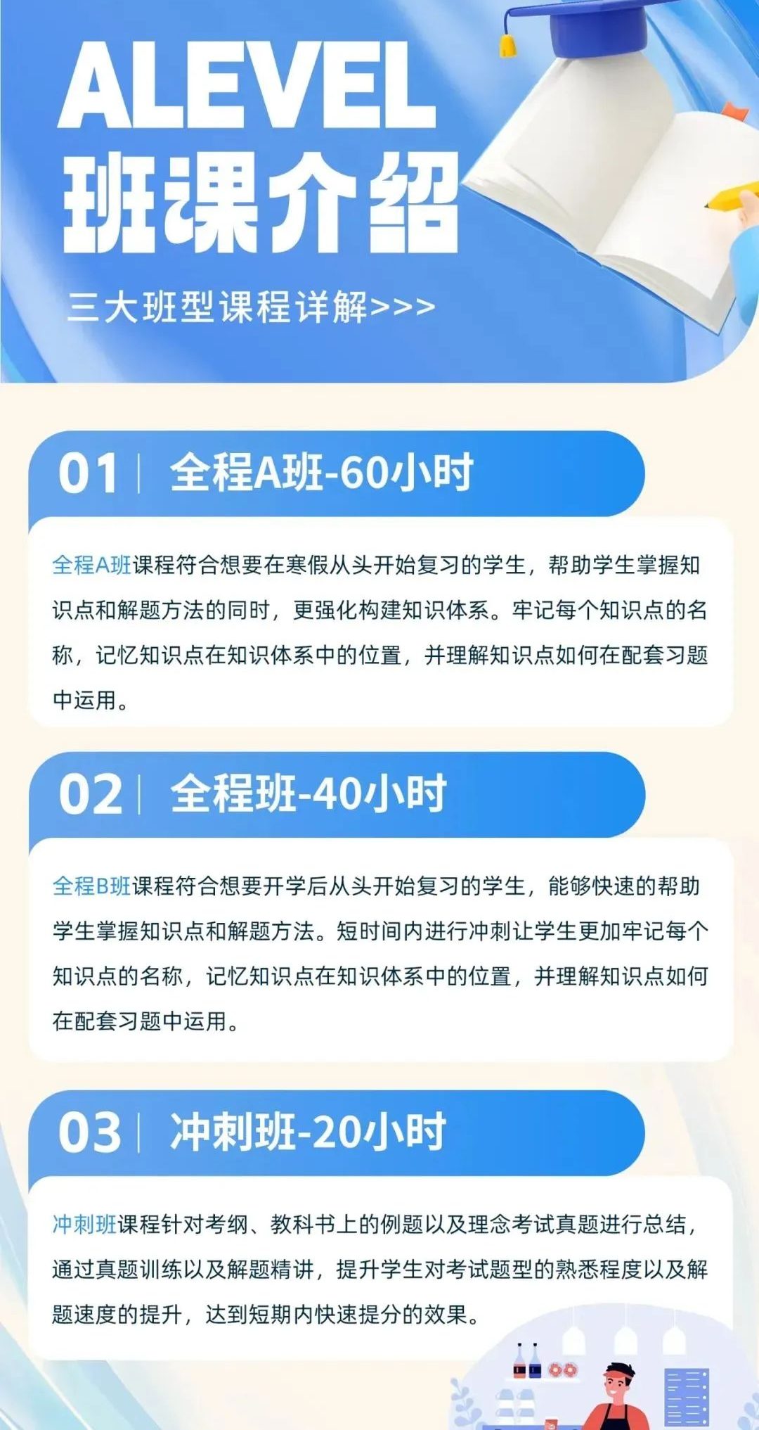Alevel“地狱难度”科目大揭秘！快来看你的选科有上榜吗？