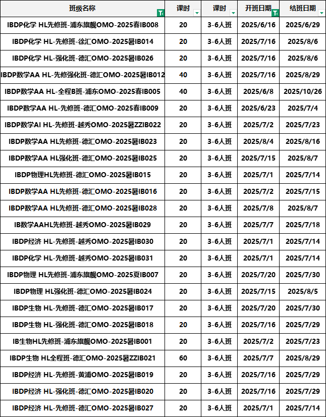√北京顺义IB数学辅导暑期班组班啦！附IB数学培训课程安排