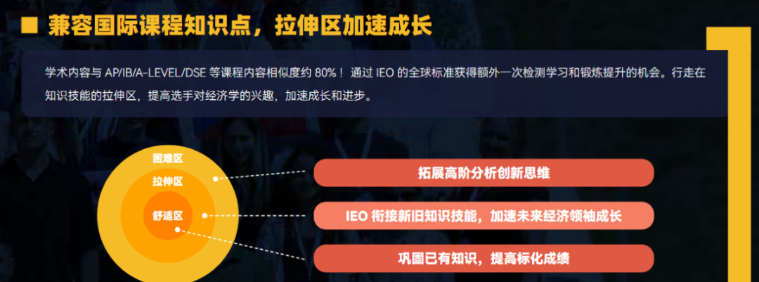 商科赛事天花板！全球15万+菁英追逐！2025 IEO全球经济学奥赛报名开启！