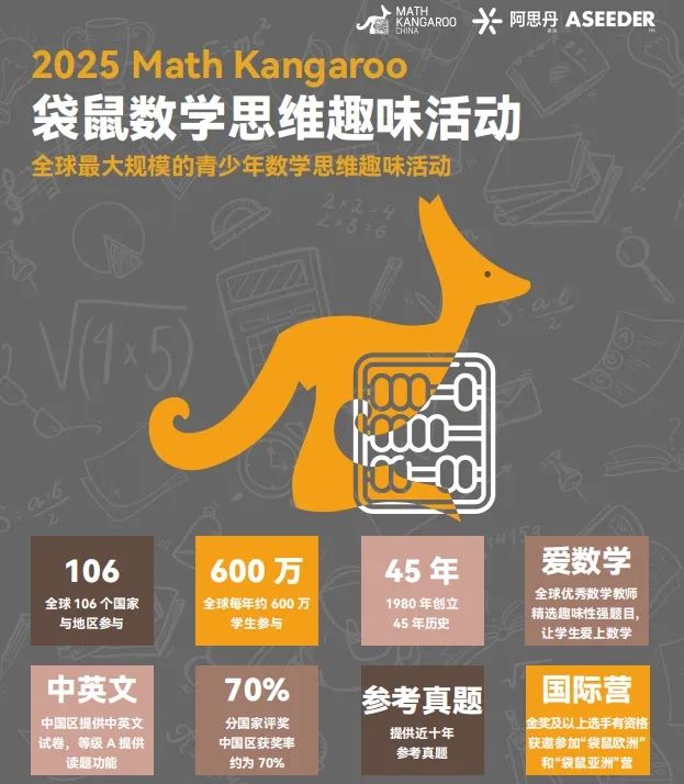 1-6年级国际数学竞赛大盘点！看看你家娃适合哪个！