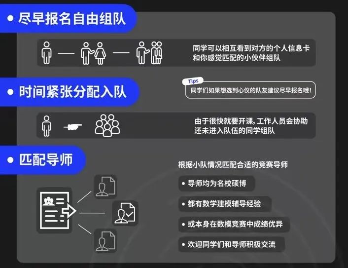 为什么国际生暑期都在备赛HiMCM数学建模？HiMCM含金量、获奖名单、比赛时间公布！来领获奖论文~