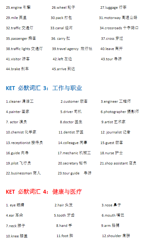 小学阶段KET考试该如何规划？几岁适合学KET？