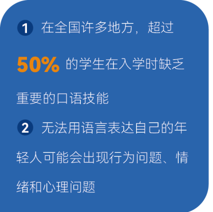 【官宣】英国百年英语演讲联合会ESU首次面向6-16岁青少年重磅推出YPSC全球青少年英语演讲挑战！初轮正式开启报名！