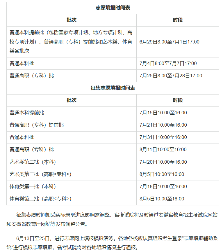 最新！10余省市公布2025年高考填报志愿时间！