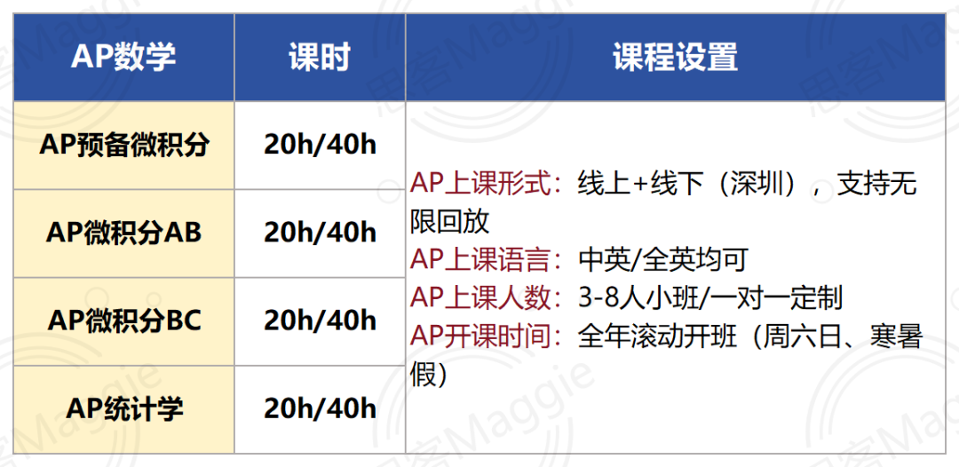 AP数学（微积分AB/BC 、统计学）培训课全年滚动开班 中英文/全英授课