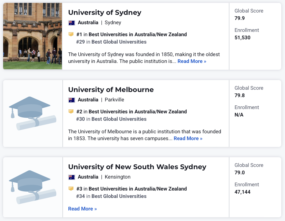 重磅！U.S. News2026世界大学排名发布！UCL英国第三！清华再创新高！