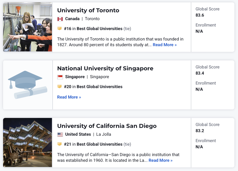 重磅！U.S. News2026世界大学排名发布！UCL英国第三！清华再创新高！