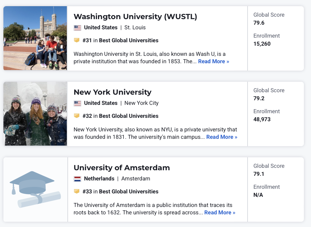 重磅！U.S. News2026世界大学排名发布！UCL英国第三！清华再创新高！