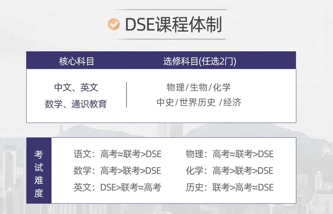 DSE考试真的比高考简单？深挖DSE考试优势！附机构DSE培训课程！