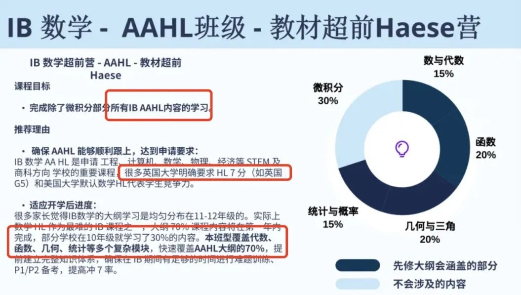 上海热门IB/AP高中课程设置揭秘！想要“弯道超车”就靠这些暑期Tips！