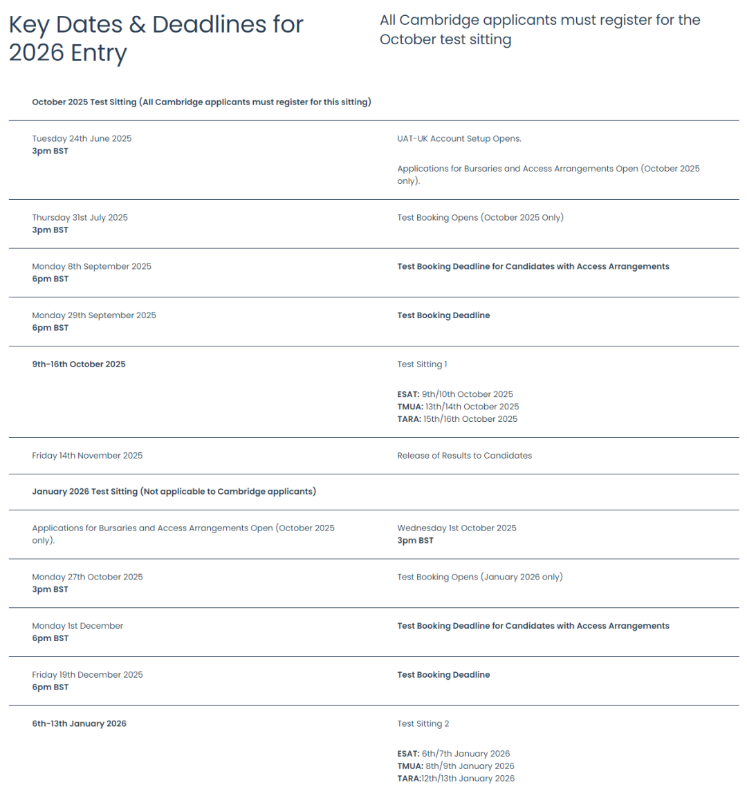 笔试 | A Level数学好≠TMUA高分！2025年笔试报名在即，一文读懂TMUA的考试安排及备考建议~