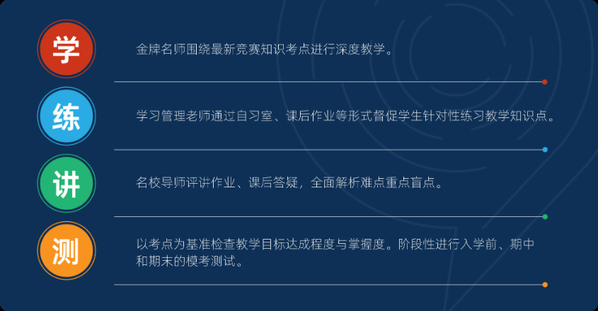 高考后转A-Level脱产，1年冲刺世界名校！附超详细规划指南