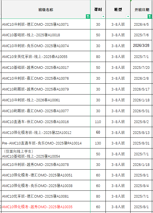 AMC10竞赛长线备考/短期冲刺最全备考规划攻略就看这篇！