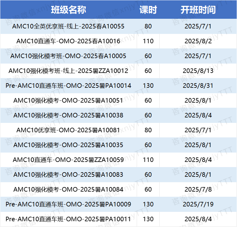 AMC10培训暑假班 斯坦福老师带你冲AMC10前1%