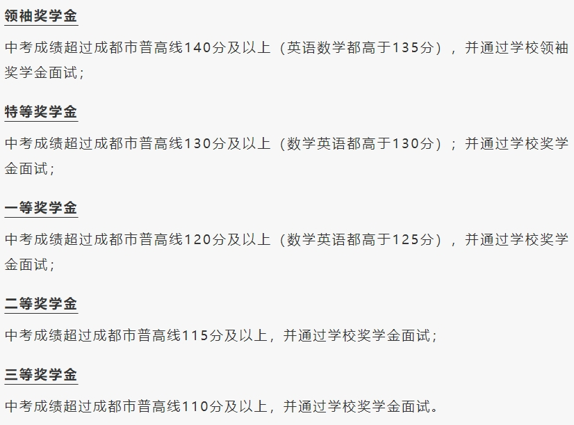 一次看懂 | 成都热门国际部录取要求和奖学金政策