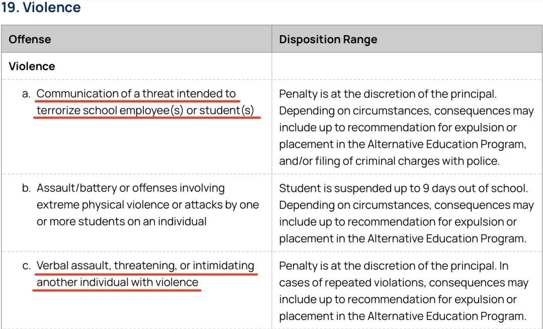 美国恢复留学生签证面试预约，申请人须将社交媒体账户设置为公开！