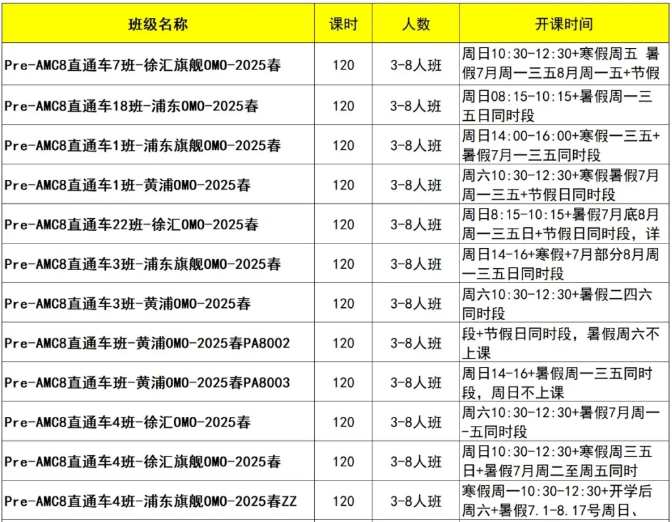 超适合3-5年级学生的Pre AMC8课程来啦！基础强化冲刺一步到位！