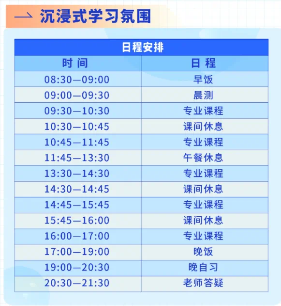 福布斯发布留学生毕业新“风向”榜单！这4大商赛让名校申请“钱”景清晰！