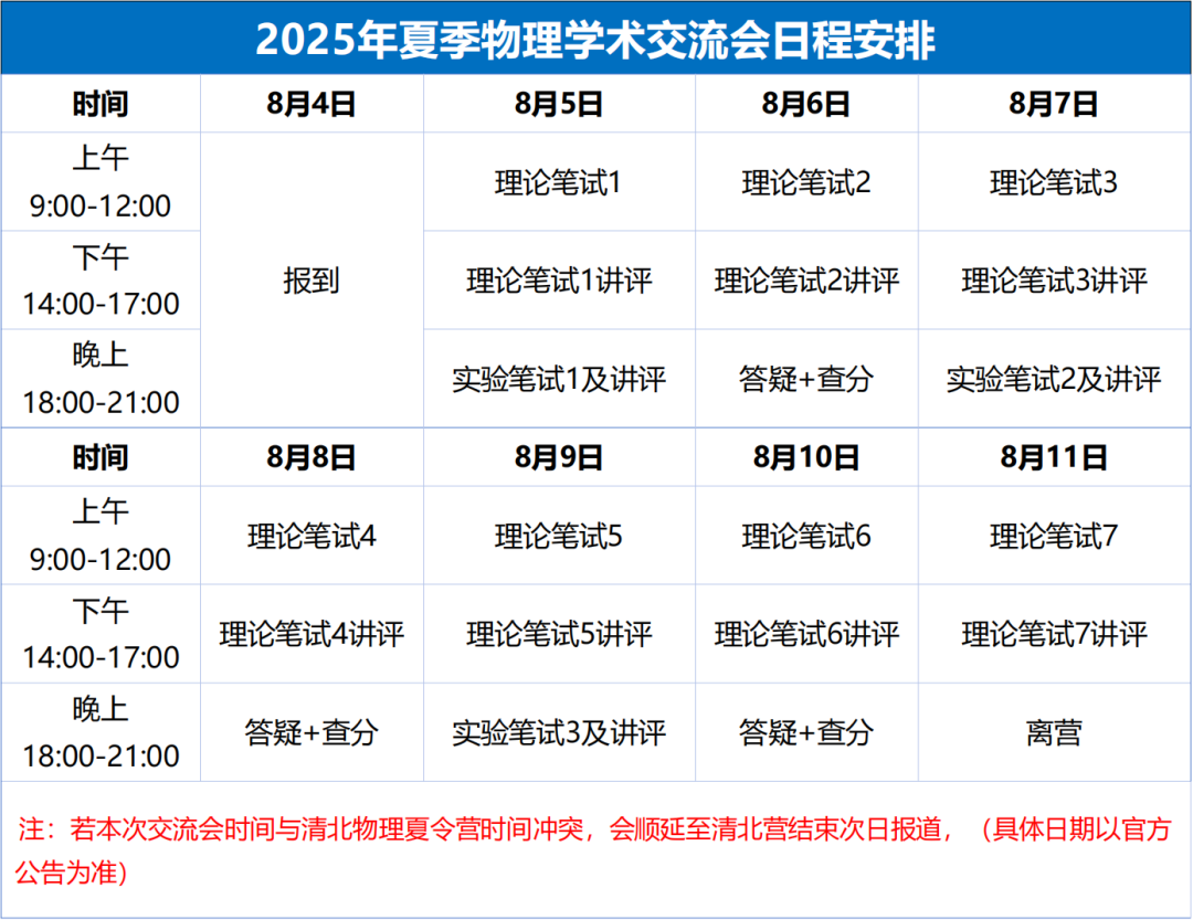 盘点十大高含金量国际物理竞赛