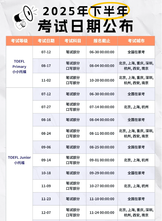 小托福冲高分有多难? 这个暑假，机构名师助力辅导，850分不是梦~