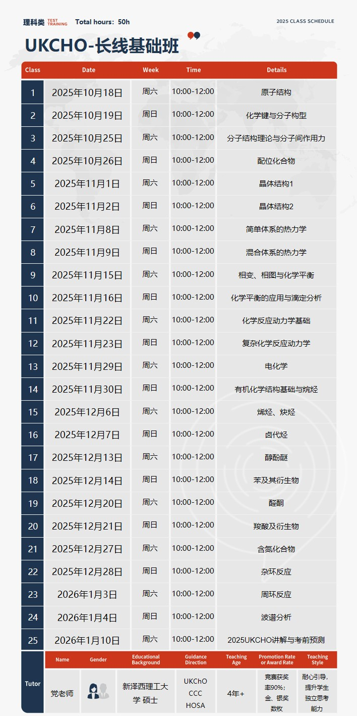 UKChO化学竞赛 | 比赛规则、历年分数线、考察难点、备赛建议...培训课程上新！