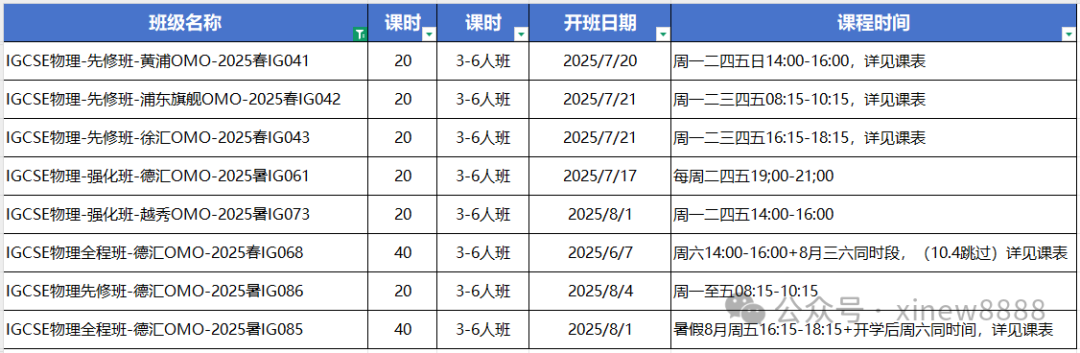 IGCSE新生如何做好暑期预习？附IGCSE暑期预习先修课程安排