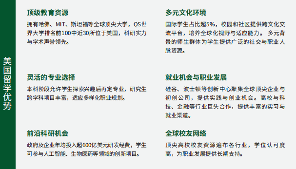 2025年中山大学继续教育学院IFC国际本科项目招生简章