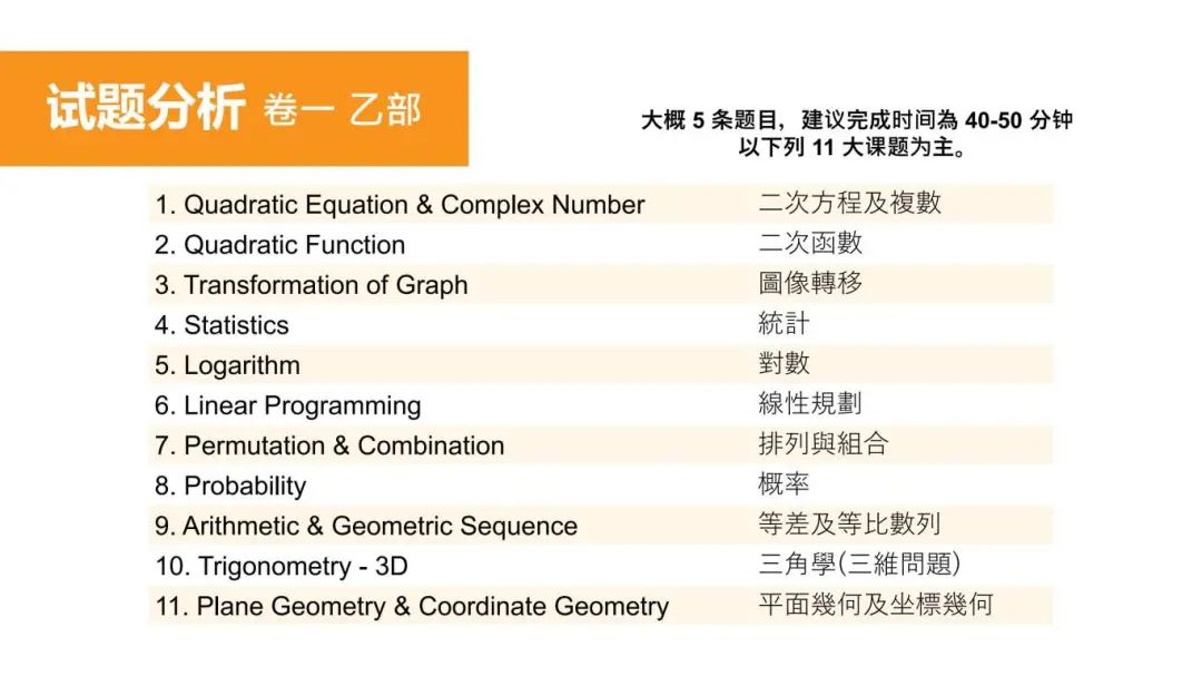 盘点DSE数学考点，考试内容、重点题型，一文解析~