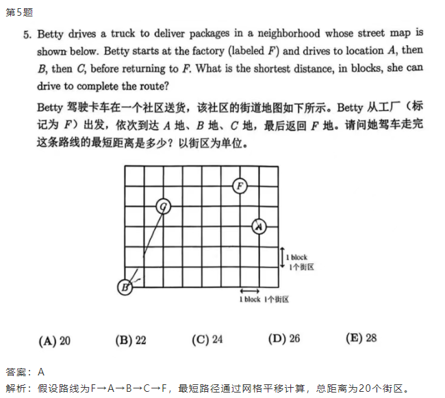 零基础也可以考AMC8数学竞赛？2026年小白必备AMC8备考攻略！