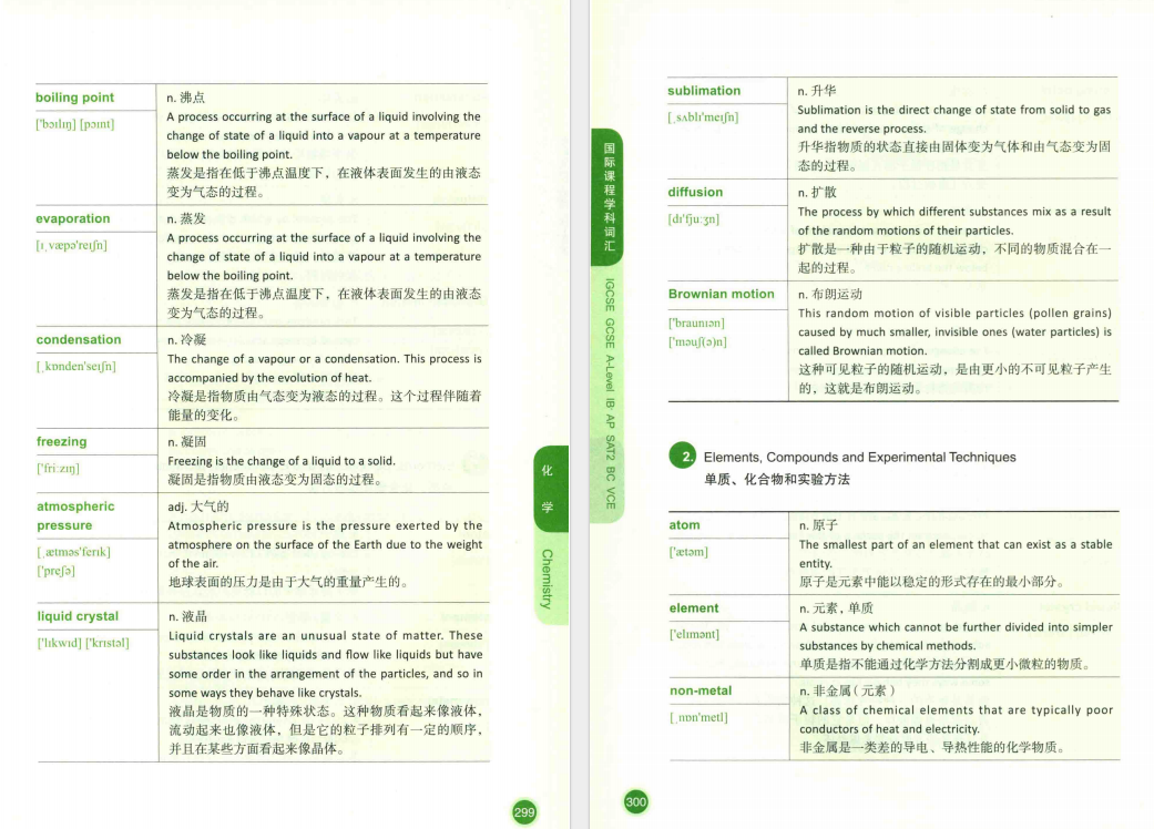 IG化学学习内容及考核形式详解~附IG化学核心词汇表