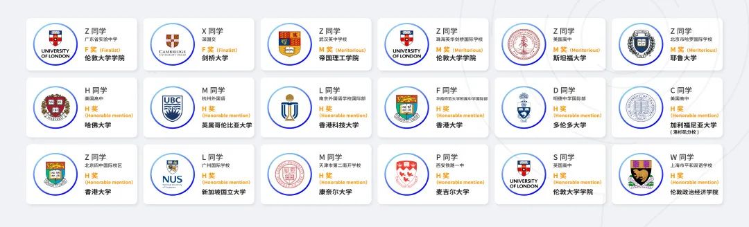 国际生都在打的HiMCM竞赛是什么？含金量、报名步骤、奖项设置、比赛时间、组队要求！一篇讲透！