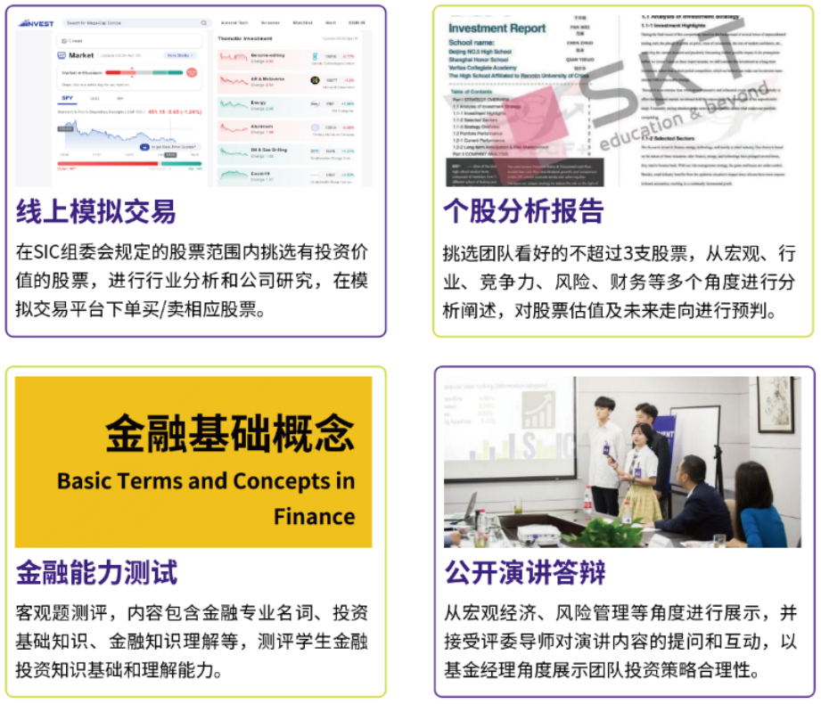 竞赛推荐 | 外卖圈商战里藏着怎样的投资秘密，SIC带你揭晓