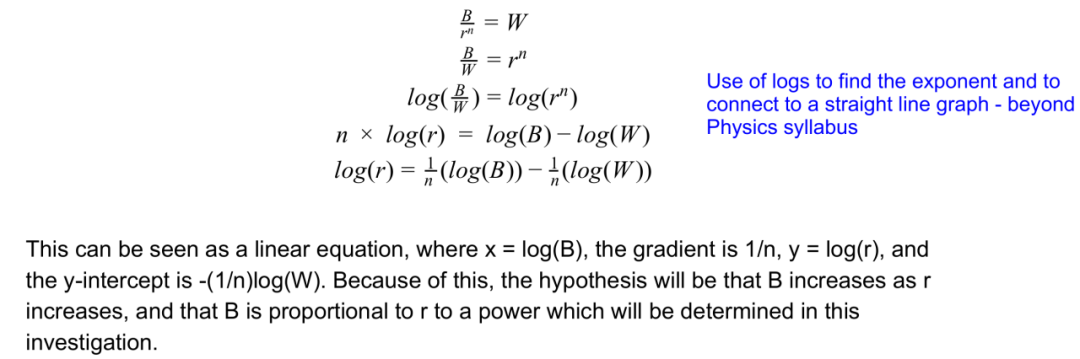Physics IA 文章深度分析
