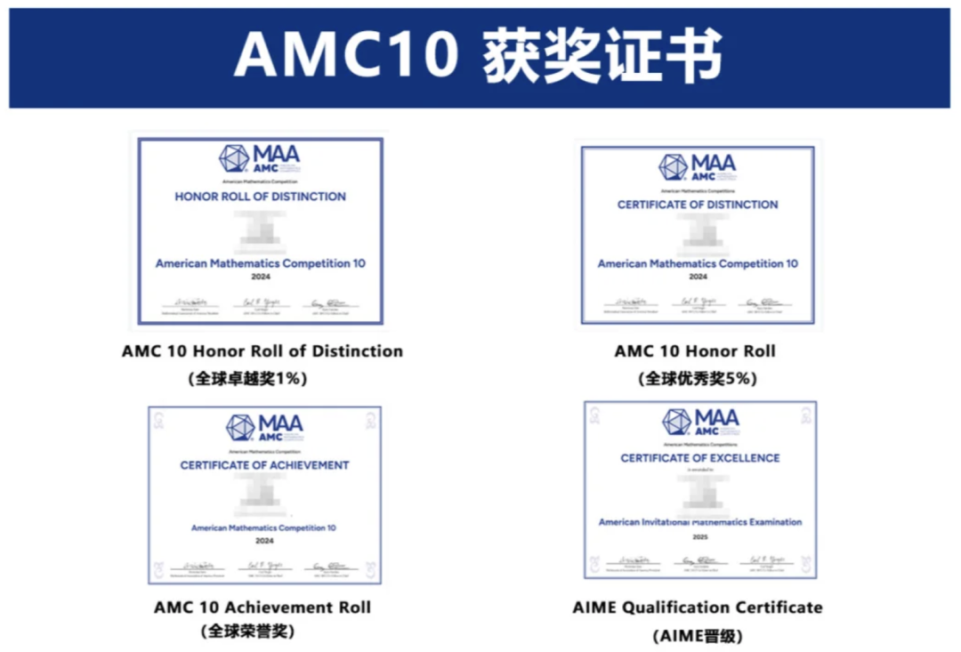 6-8年级参加AMC10就是陪跑？机构AMC10数学竞赛培训课程助力不同年级学生冲前1%！