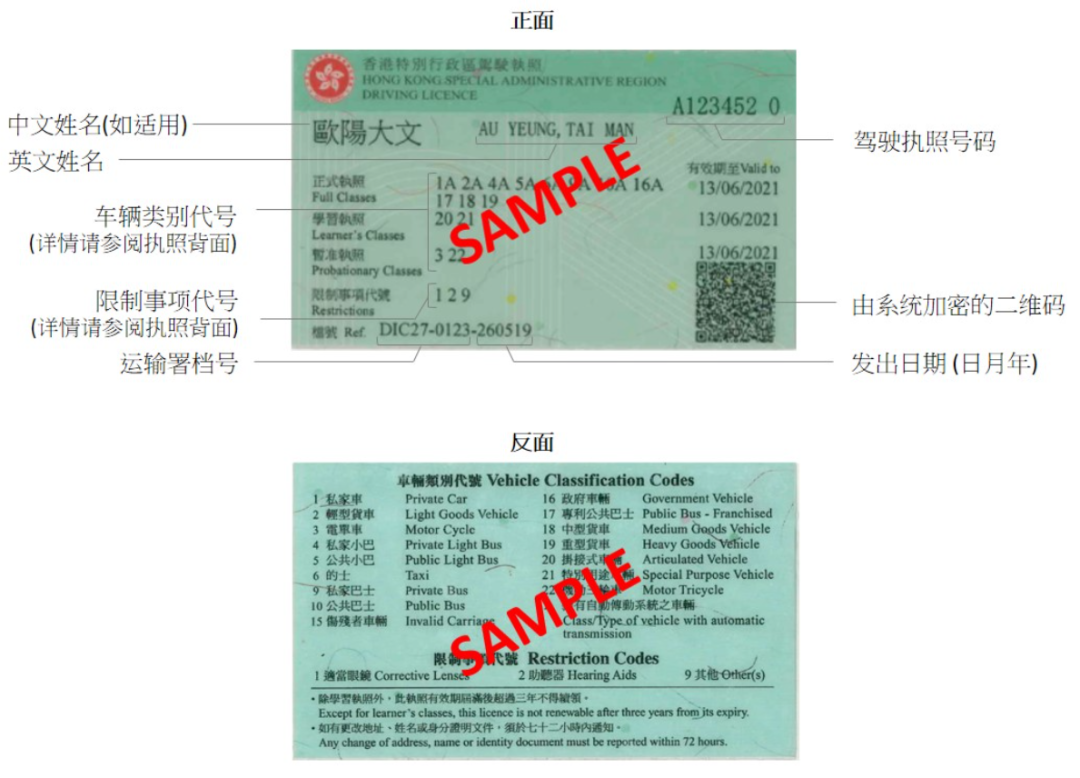 2025内地驾照免试换香港驾照攻略！一证解锁海外自驾，省钱省心