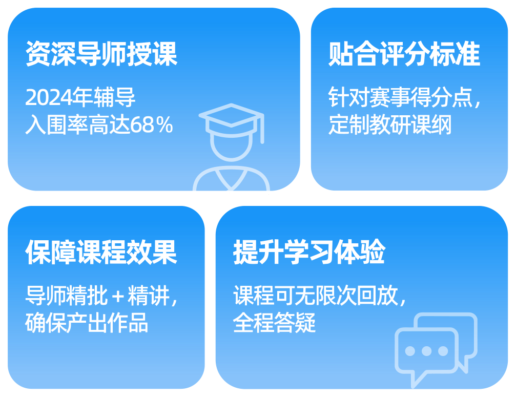 Johnlocke竞赛备考难度高？附Johnlocke长线培训课程/论文润色辅导